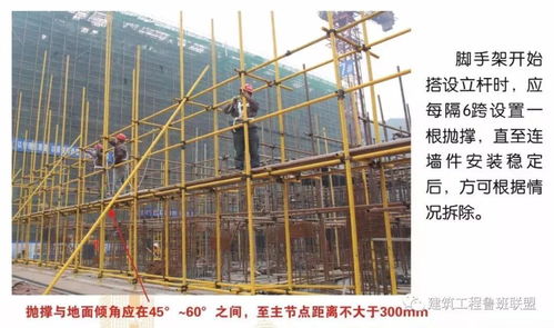 腳手架搭設圖文解析 從基礎到完工的全流程指南